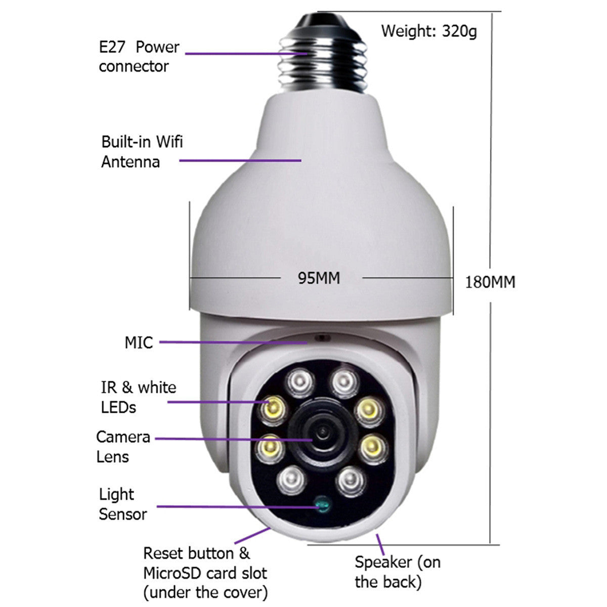 HD Wireless Security Camera