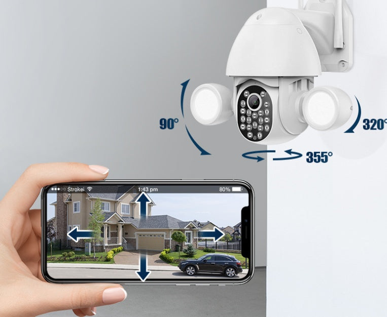 3MP Dual Fill Light Camera